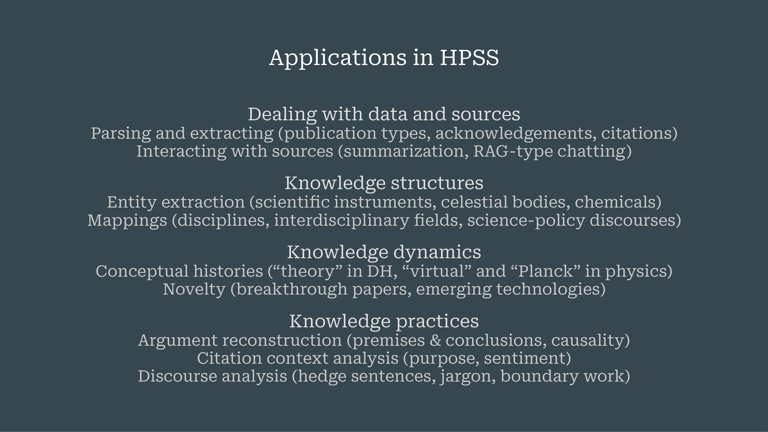 Simons' taxonomy of LLM applications in humanities research