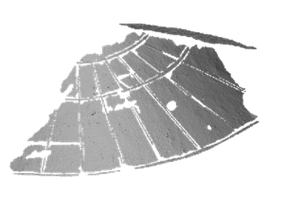 Dialface